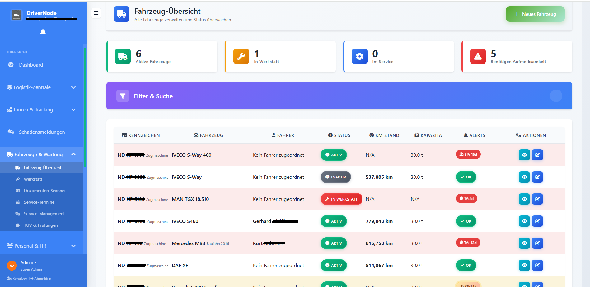 Fahrzeugübersicht im DriverNode Dashboard